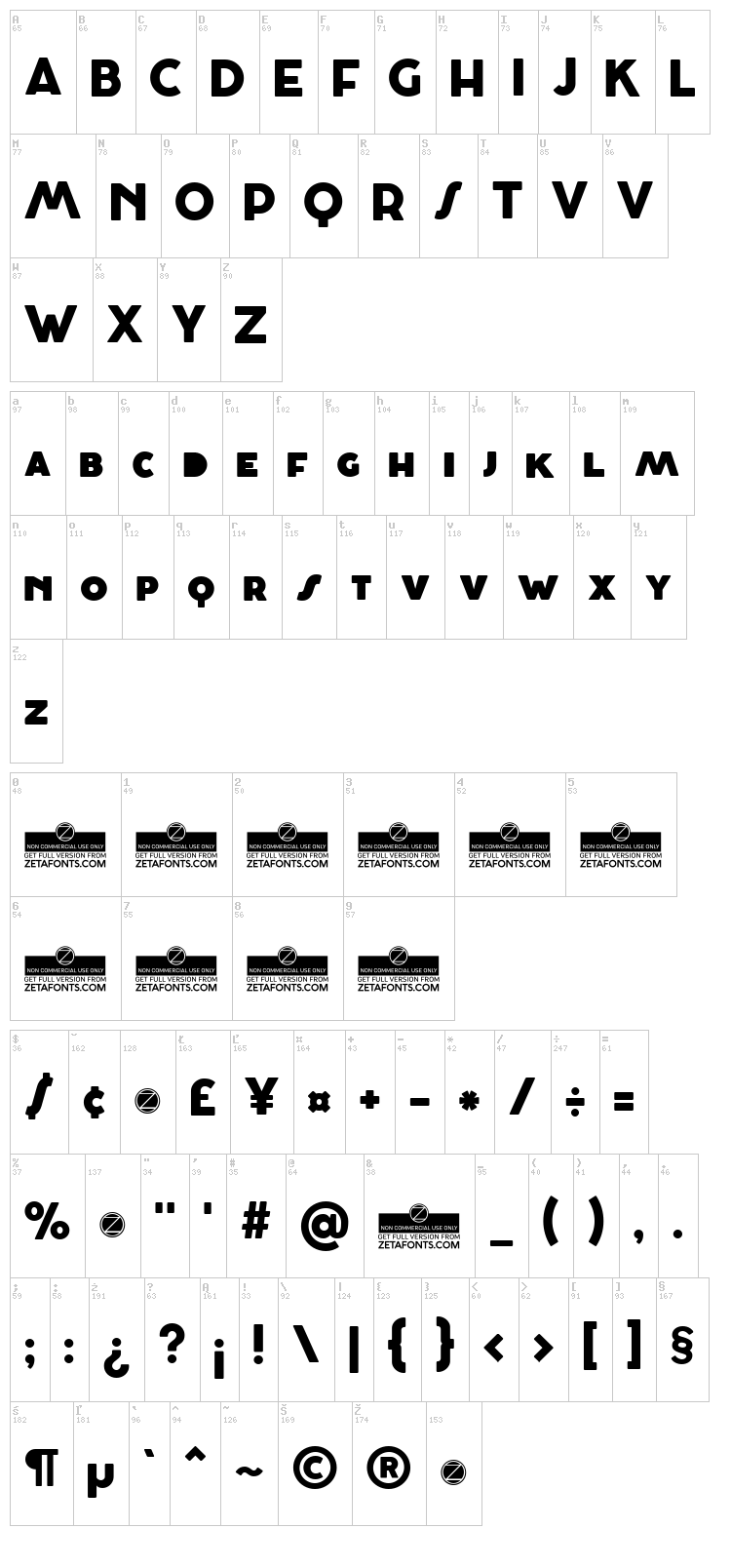Cocosignum Maiuscoletto font map